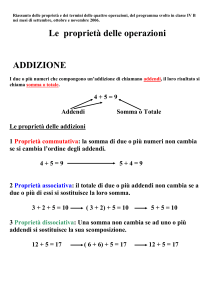 Le proprietà delle operazioni