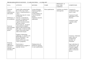 rpgrammazione di SCIENZE SECONDA 1