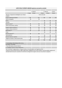 LICEO DELLE SCIENZE UMANE (opzione economico sociale)