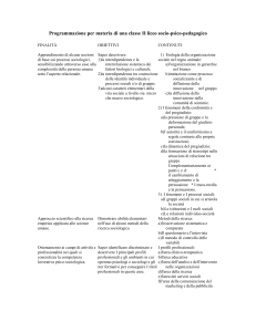 Programmazione per materia di una classe II liceo socio-psico-p