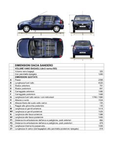 dimensioni dacia sandero