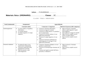 3 - ITGA Lucca