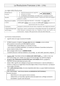 La Rivoluzione Francese (1789 – 1795) Le origini della Rivoluzione