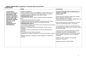 Inglese V Primaria - IC 16 Valpantena