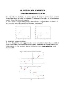 correlazione