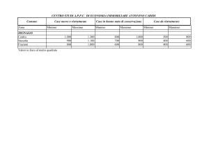 Pg 6 Osservatorio Immobiliare 2013