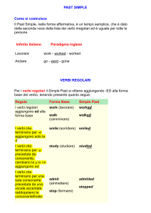 Past simple structure