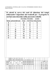 7 - Alfio Cariola