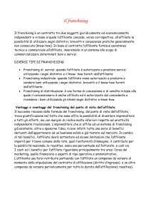 Il franchising