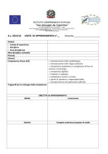 Format Unità di Apprendimento