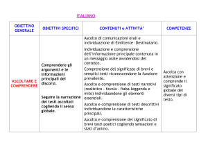 Italiano - l`I.C.S. "Luigi Pirandello"