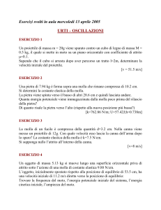 Esercizi