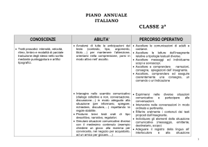 programmazione annuale