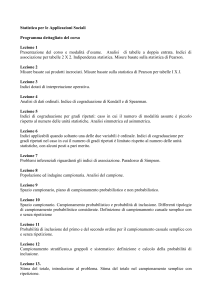 programma