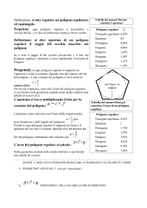 poligono regolare apotema inscr e circoscr