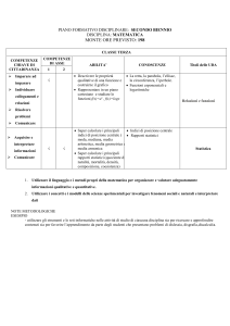 Matematica 2^ biennio