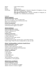 MATERIA Lingua straniera tedesco