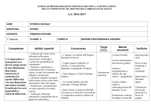 Storia - Zanelli