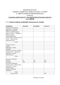 Totale - Formazione Regione Puglia