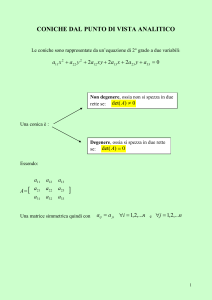 CONICHE DAL PUNTO DI VISTA ANALITICO