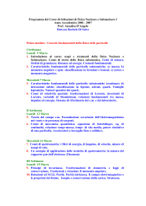 Programma del Corso di Fisica Nucleare e Subnucleare I