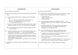 Società Tabella