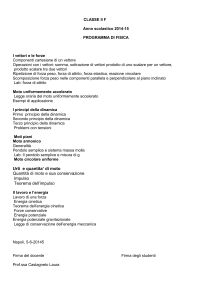 Fisica 2F - Liceo Caccioppoli