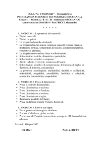 PROGRAMA DI TECNOLOGIA MECCANICA