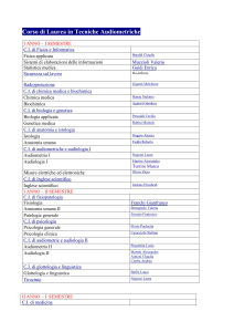 Programmi, insegnamenti e docenti