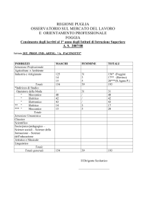 indirizzi - Formazione Regione Puglia