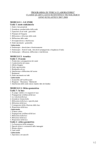 programma_svolto_fisica_2007_08_lst_4