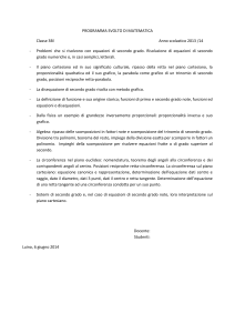 Programma svolto di MATEMATICA Classe 3Bl Anno scolastico