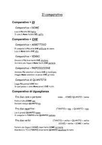 Il comparativo