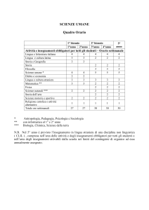 SCIENZE UMANE