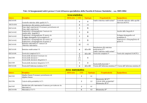 Equipollenza - statistica@unimib