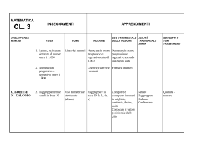 Visualizza programmazione