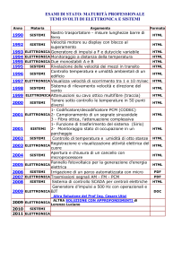 ESAMI DI STATO: MATURITÀ PROFESSIONALE