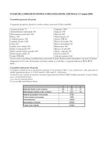 15 punti