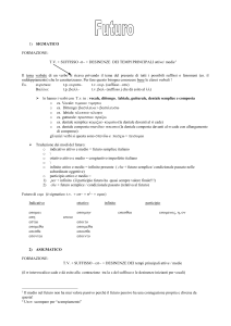 futuro - Scuola e cultura oggi