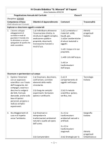 IV Circolo Didattico “G. Marconi” di Trapani Anno Scolastico 2015/16