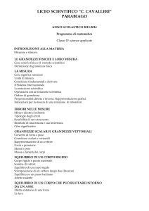 Fisica 1FA Prof. Musazzi Rita Paola