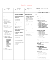 consiglio_orientativo_tabella_rev
