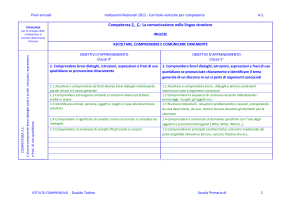 L2 (Inglese) - Istituto Comprensivo Gualdo Tadino
