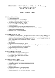 fisica 1AS Prof. Randetti Maria Teresa
