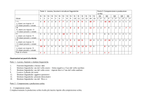 riepilogo prove parallele inglese