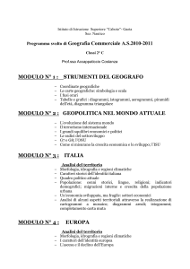 geografia