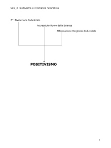 2^ Rivoluzione Industriale