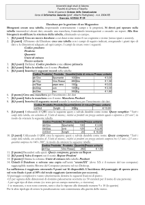 Prodotto - Forum del Corso Sirio ad Indirizzo Informatico