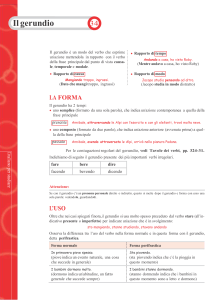Scheda34 Il Gerundio