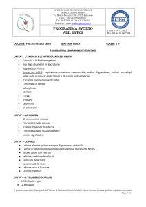 Prof.ssa DELEIDI Laura MATERIA: FISICA
